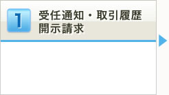 受任通知・取引履歴開示請求